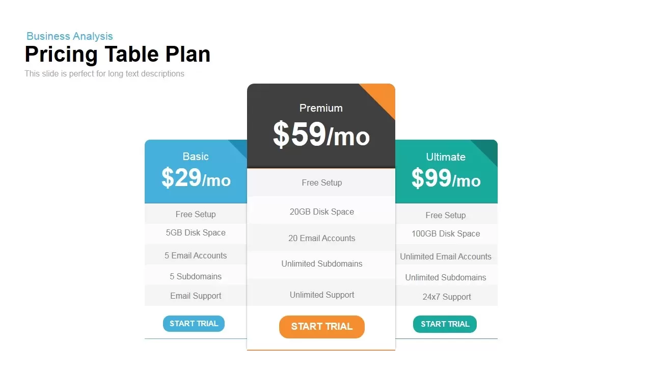 Plan and Pricing Table PowerPoint Template and Keynote