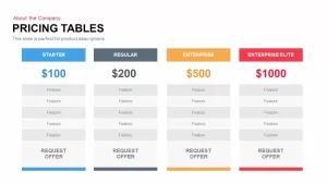 Pricing Table PowerPoint Template and Keynote Slide