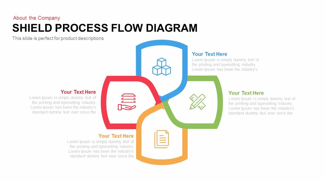 Shield Process Flow Diagram Template for PowerPoint and Keynote