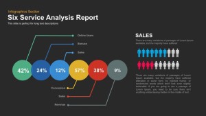 Six Service Analysis Report PowerPoint Template and keynote