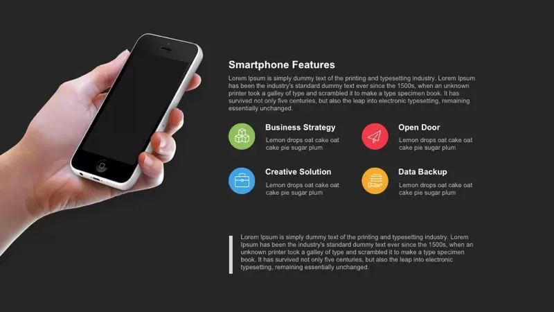 Smartphone Features
