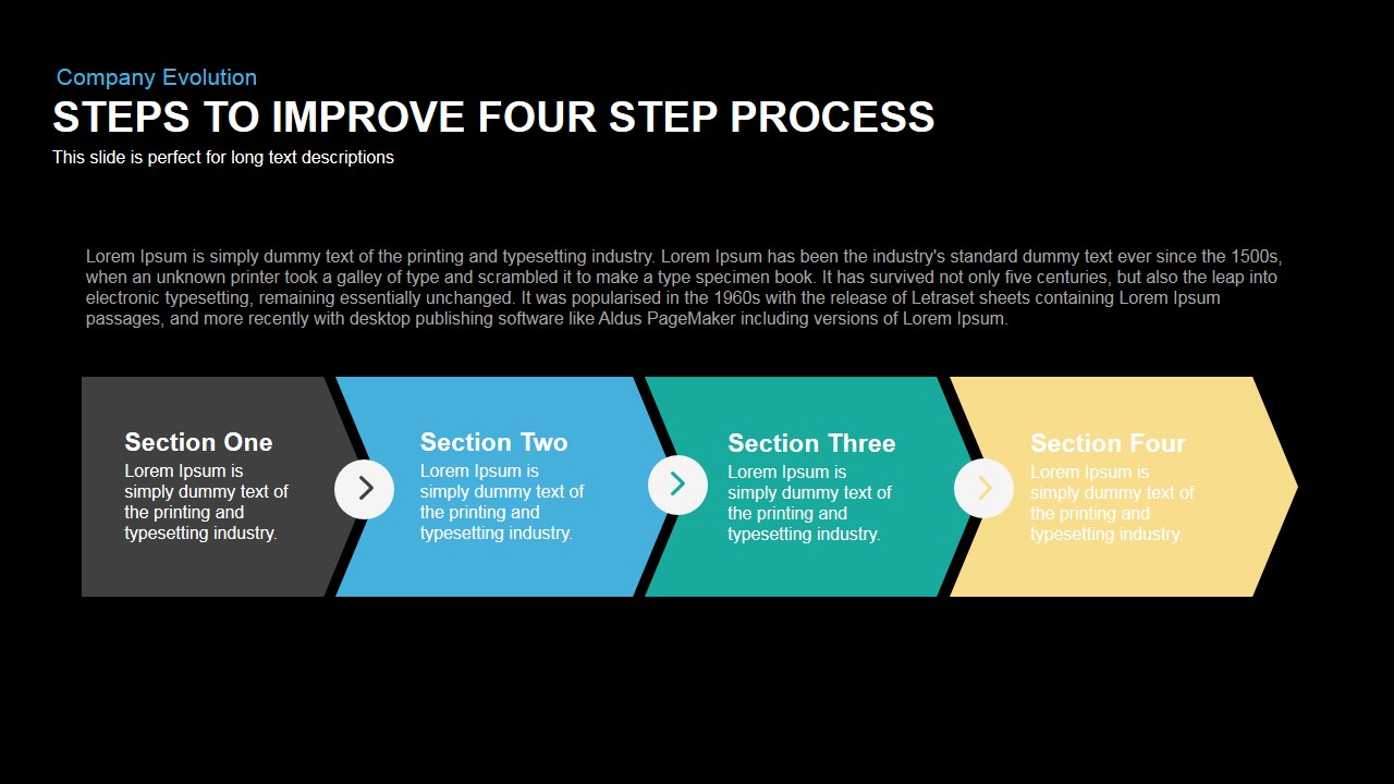 Process Improvement PowerPoint Template & Keynote - Slidebazaar Inside Business Process Improvement Plan Template