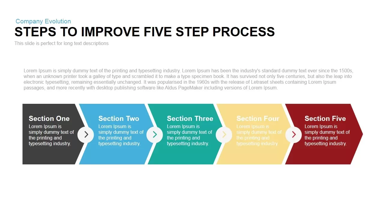 Steps to Process Improvement PowerPoint Template and Keynote