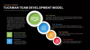 Tuckman Team Development Model