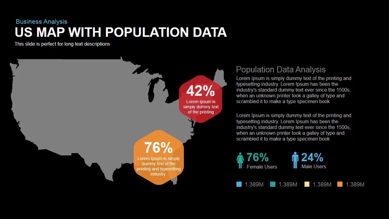 US Map With Population Data Powerpoint Keynote template