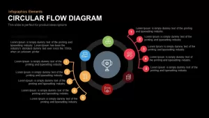 circular flow diagram