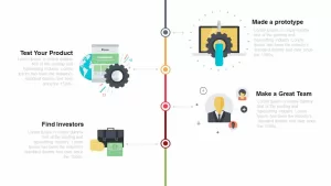 company start up plan timeline