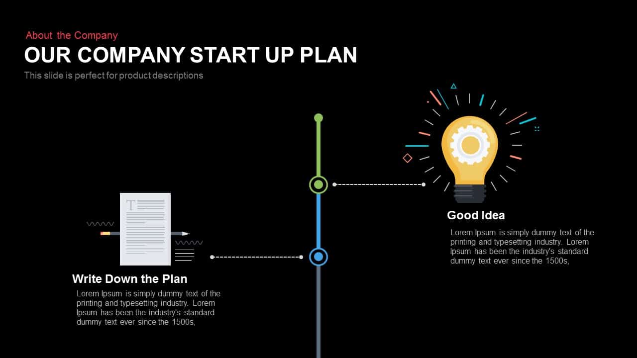 company start up plan timeline