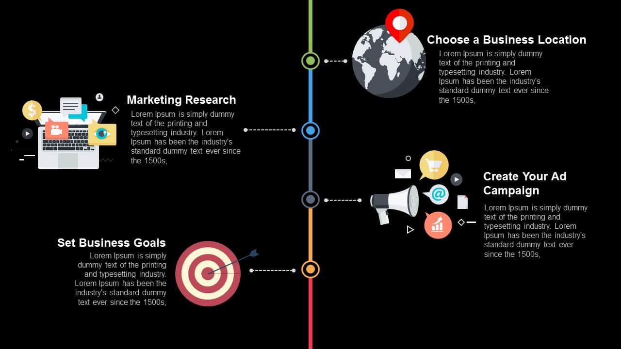 company start up plan timeline