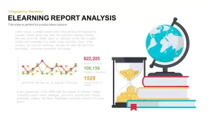 elearning Report Analysis