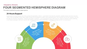 4 Segmented Hemisphere Diagram for PowerPoint and Keynote
