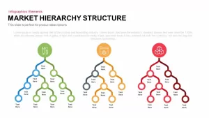 Marketing Hierarchy Structure PowerPoint Template and Keynote Slide