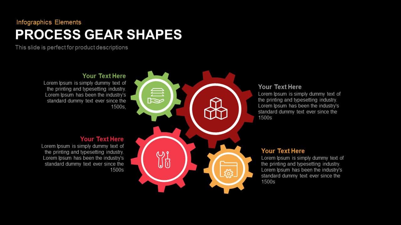 process gear shapes