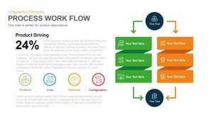Process Workflow PowerPoint Template and Keynote