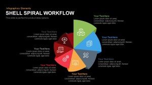 Shell Spiral Workflow PowerPoint Template and Keynote Slide