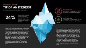 tip of an iceberg