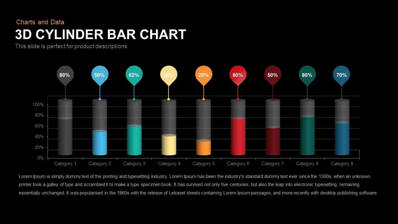 3d Cylinder Bar Chart