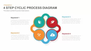 4 Step Cyclic Process Diagram Powerpoint Keynote template