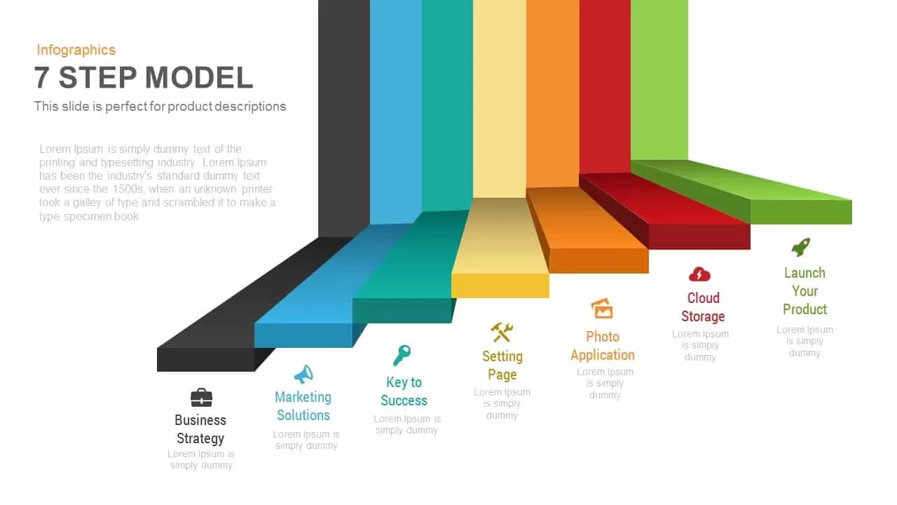 7 Steps Model PowerPoint Template and Keynote Slide