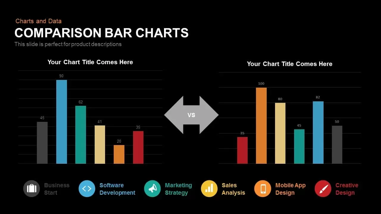 Comparison Bar Charts Powerpoint and Keynote template