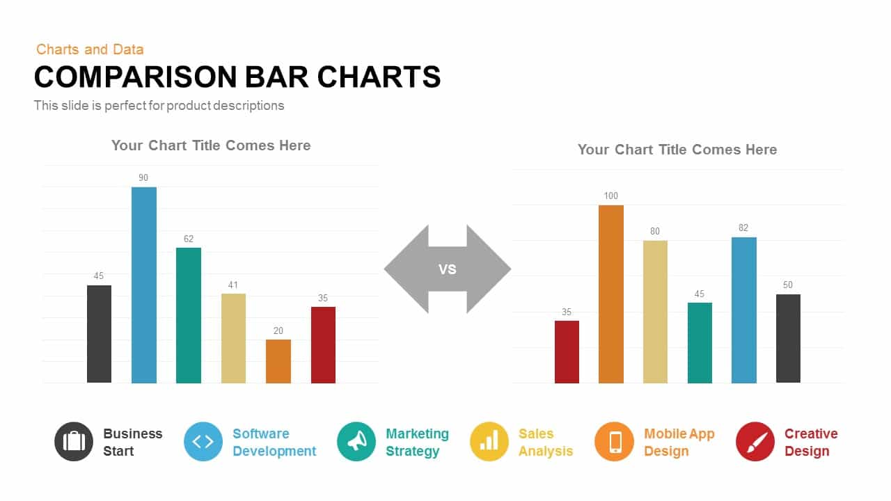 Comparison Bar Charts PowerPoint Template and Keynote Slide