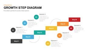 Growth Steps Template Diagram for PowerPoint and Keynote
