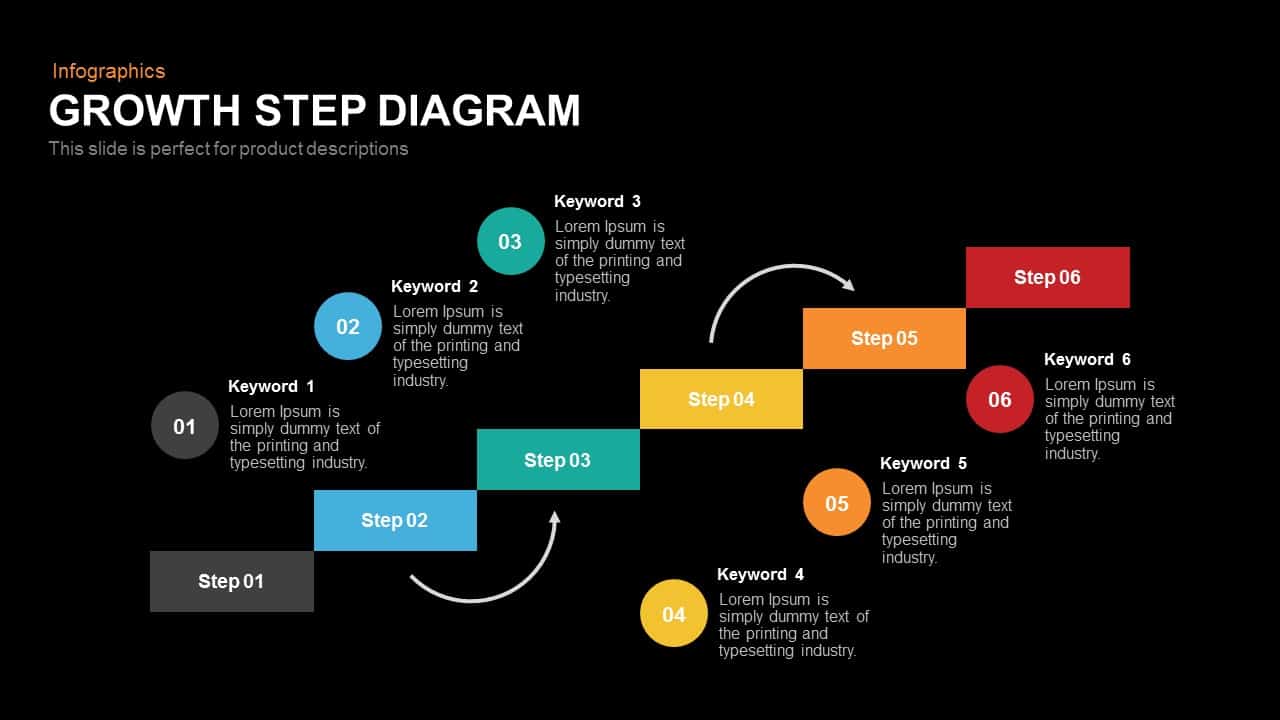 Growth Steps Template Diagram For Powerpoint And Keynote 1517