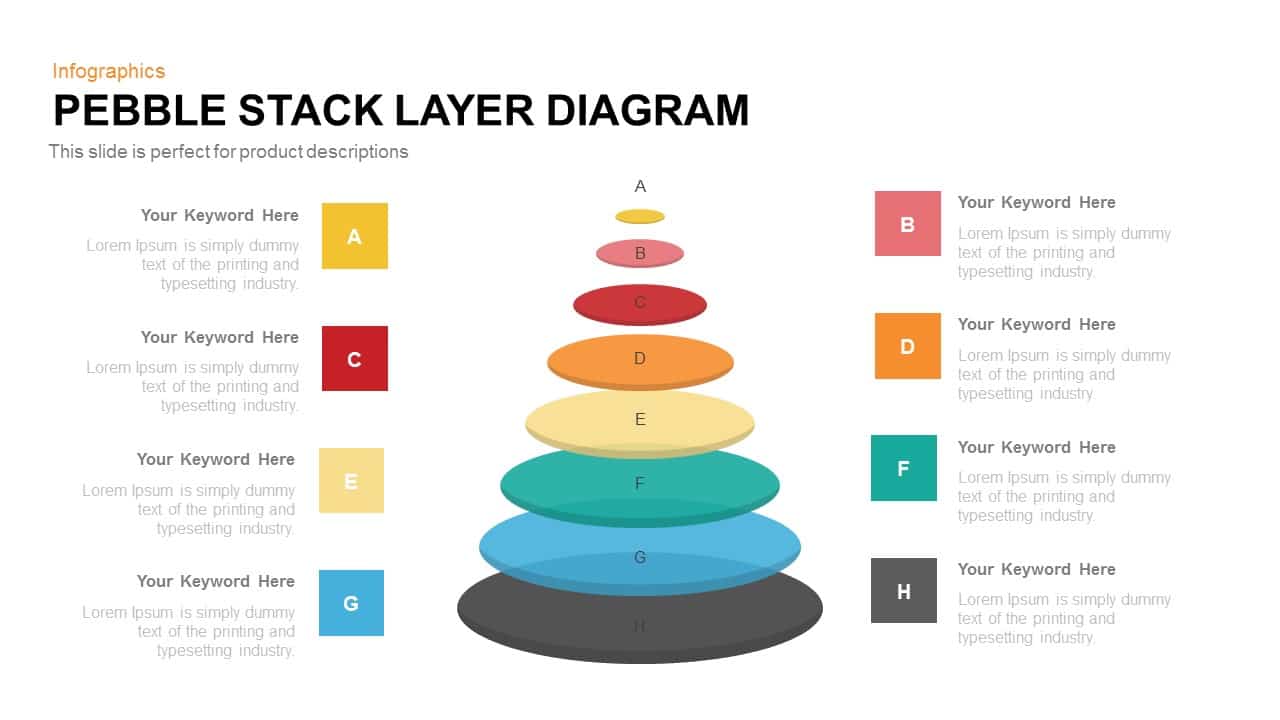Pebble Stack Layer Diagram PowerPoint Template and Keynote Slide