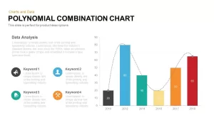 Polynomial Combination Chart PowerPoint Template and Keynote Slide