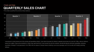 Quarterly Sales Chart Powerpoint Keynote template