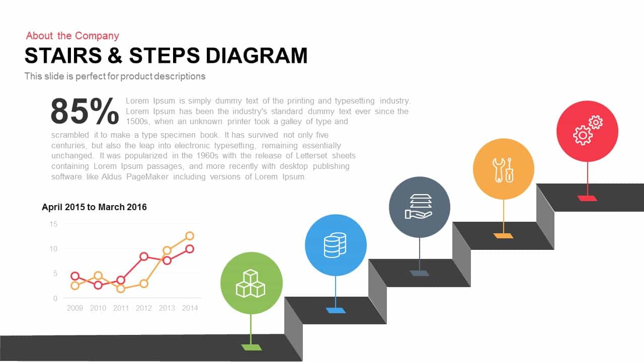 Stairs & Steps Diagram for PowerPoint and Keynote Template