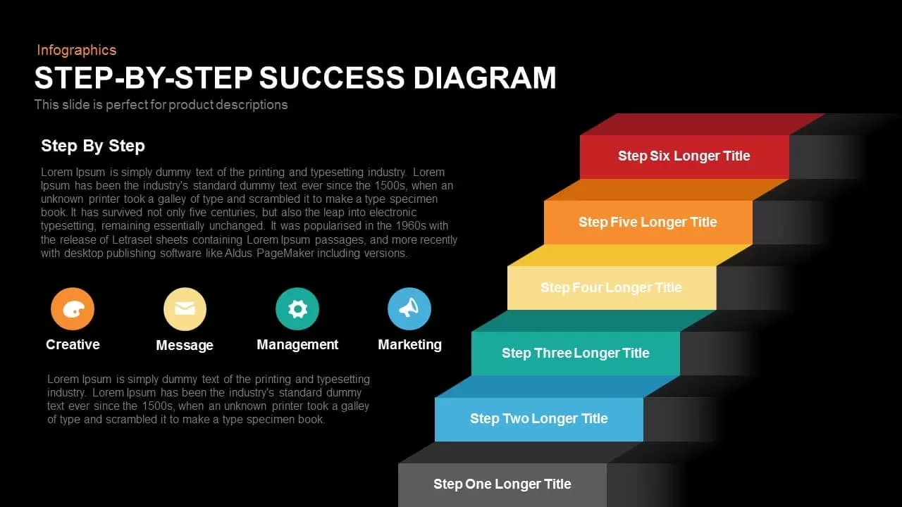 Step By Step Success Diagram Template for PowerPoint and Keynote