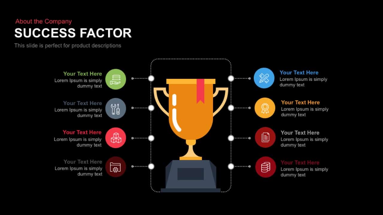 presentation success factors