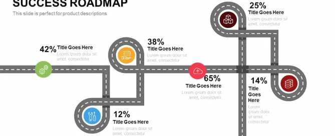 Success Roadmap PowerPoint Template and Keynote Slide