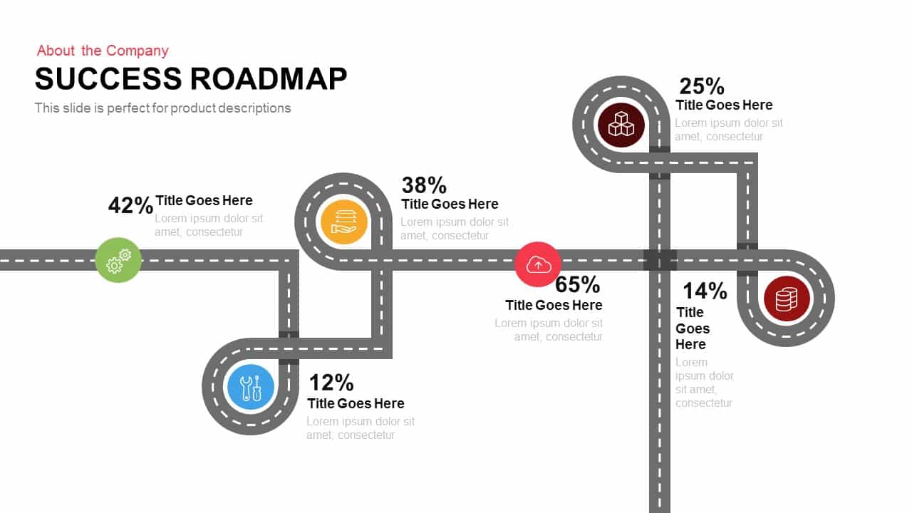 Success Roadmap PowerPoint Template and Keynote Slide