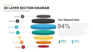 3D Layer Section Diagram PowerPoint Template and Keynote Slide