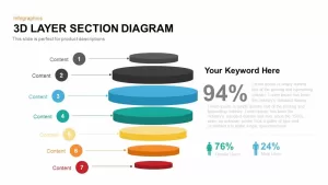 3D Layer Section Diagram PowerPoint Template and Keynote Slide