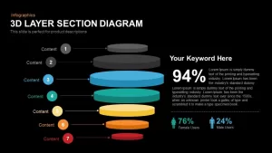 3d Layer Section Diagram