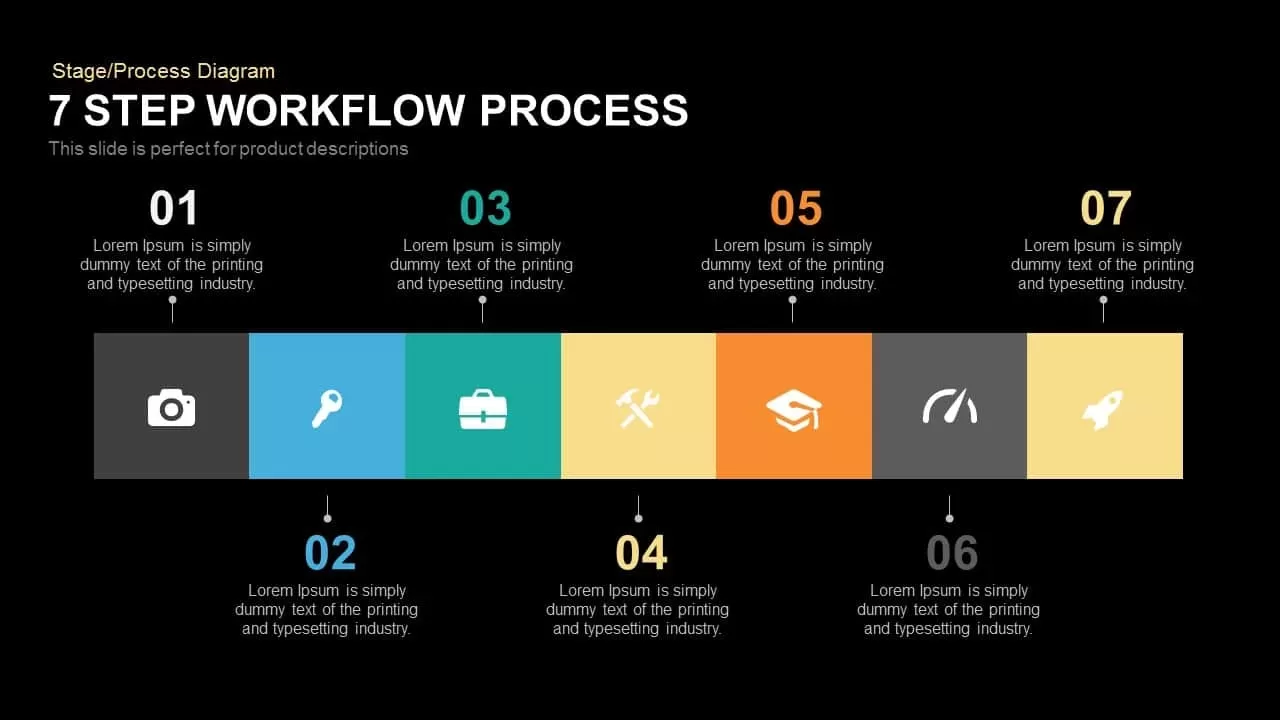 7 Step Workflow Process Powerpoint and Keynote