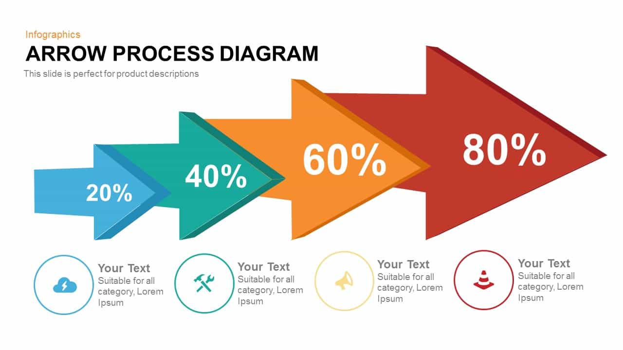 Arrow Process Diagram Template for PowerPoint and Keynote