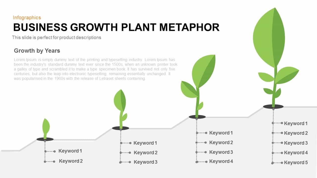 Business Growth Plant Metaphor PowerPoint Template and Keynote Slide