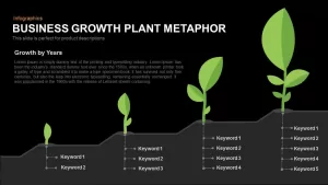 Business Growth Plant Metaphor