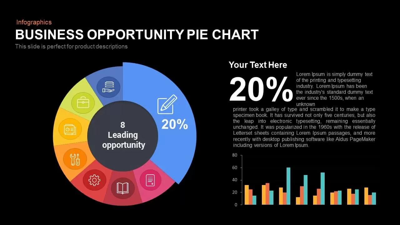 Business Opportunity Pie-Chart