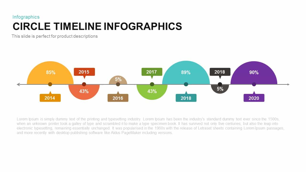 Circle Timeline Infographic PowerPoint Template and Keynote Slide