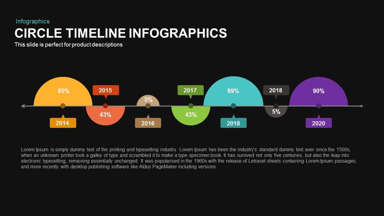 Circle Timeline Infographics