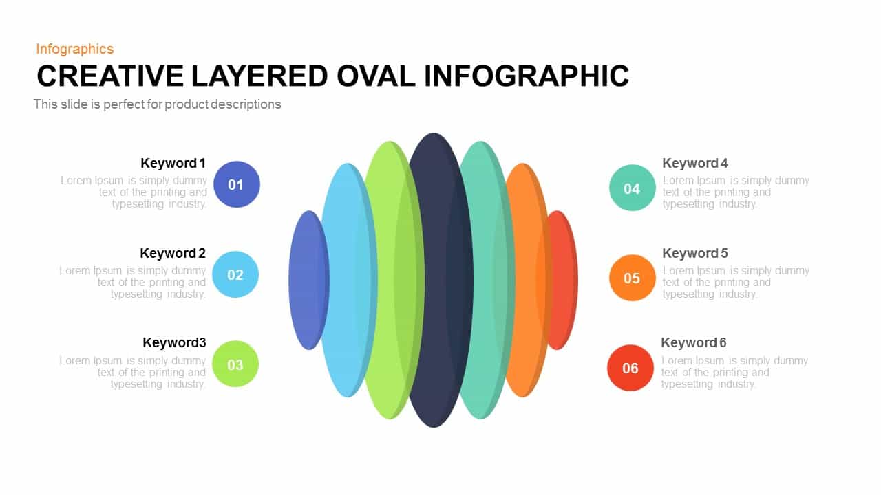 Creative Layered Oval Infographic Template for Powerpoint and Keynote