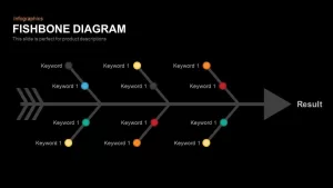 Fishbone PowerPoint Template and Keynote Diagram