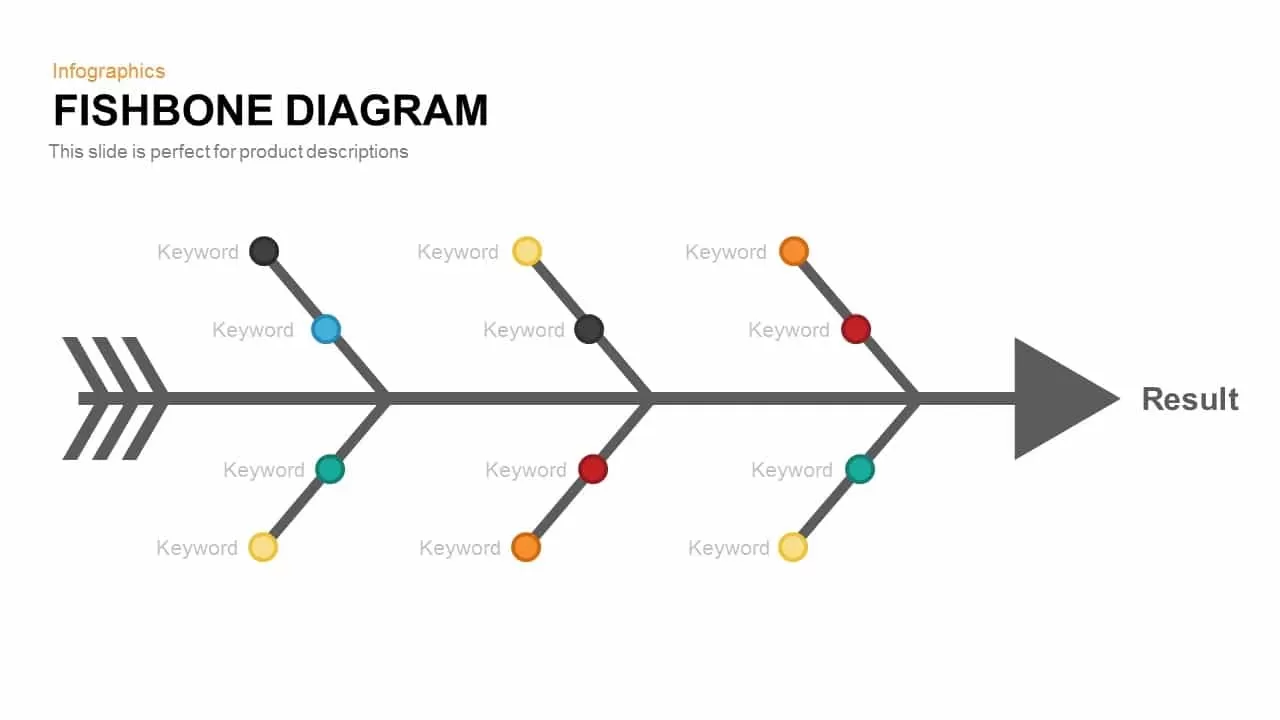 Fishbone Powerpoint Keynote Diagram