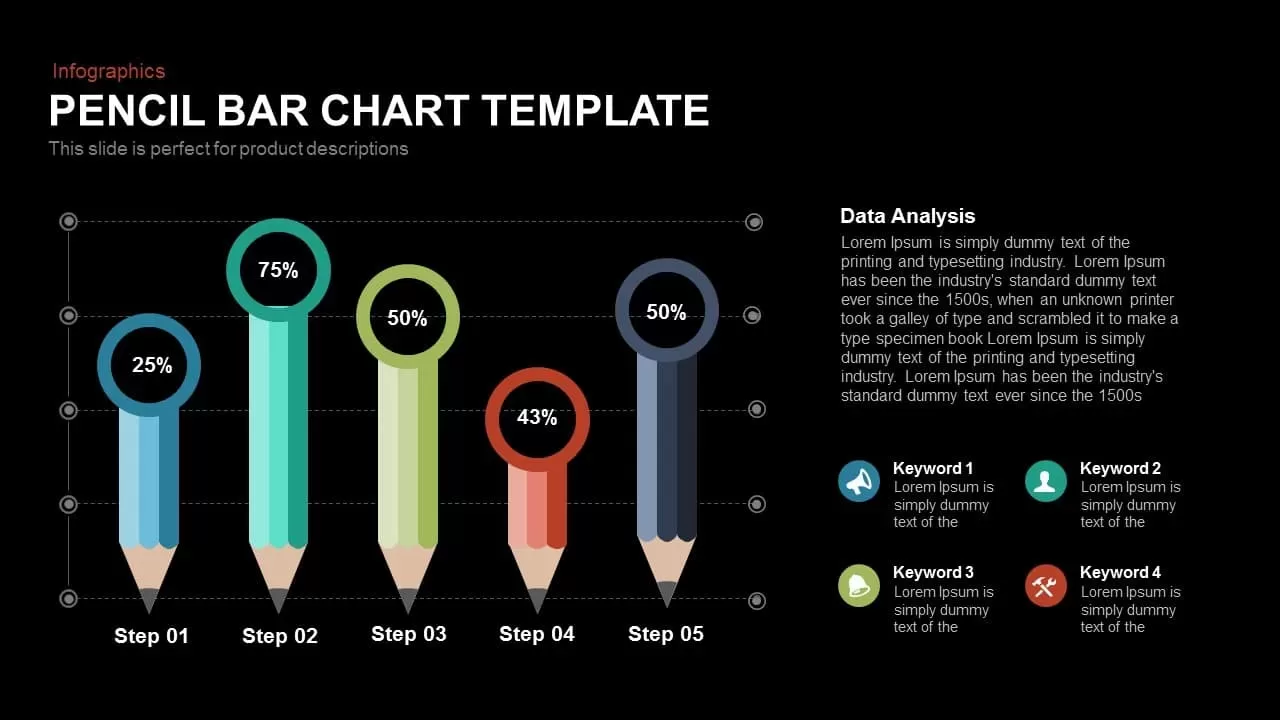 Pencil Bar Chart