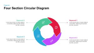 Section Circular Diagram PowerPoint Template and Keynote 4 section